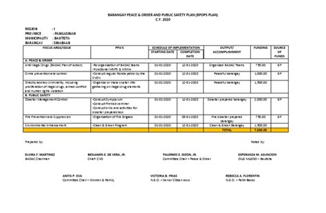 bpops plan 2023-2025|POPS plan monitoring system rolled out in NCR .
